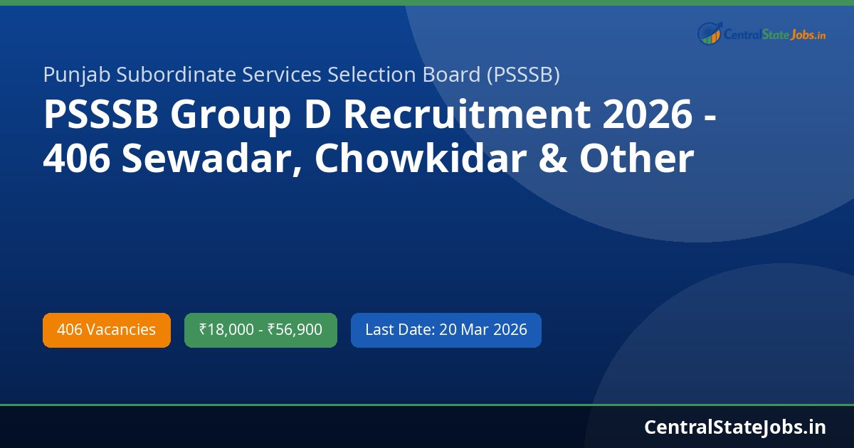 PSSSB Group D Recruitment 2026 - 406 Sewadar, Chowkidar & Other Posts