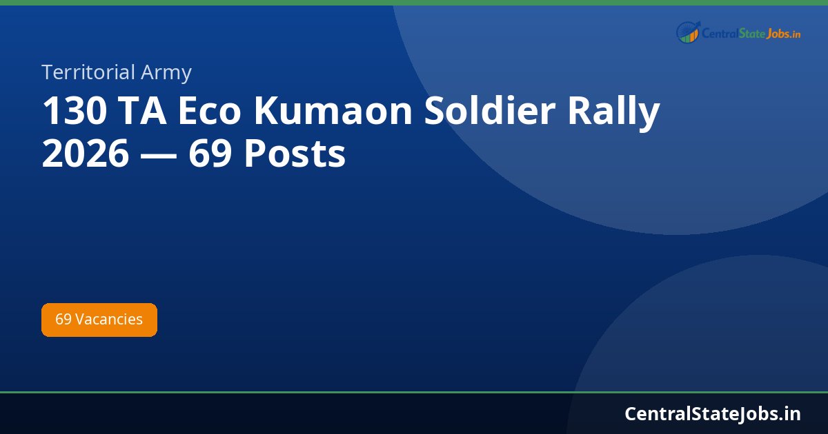 130 TA Eco Kumaon Soldier Rally 2026 — 69 Posts
