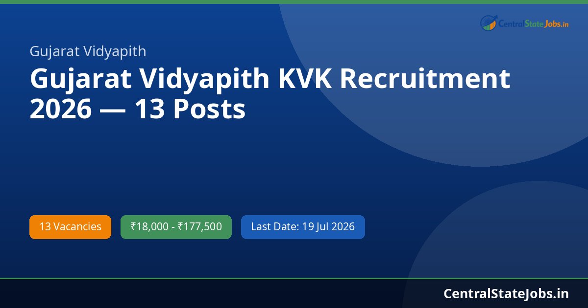 Gujarat Vidyapith KVK Recruitment 2026 — 13 Posts