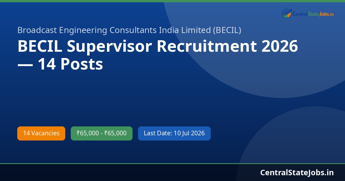 BECIL Supervisor Recruitment 2026 — 14 Posts