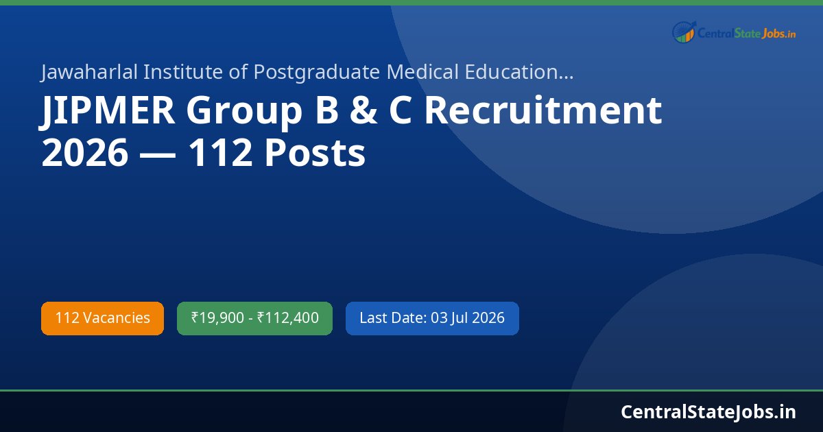 JIPMER Group B & C Recruitment 2026 — 112 Posts
