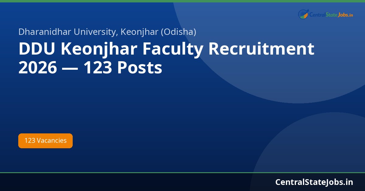 DDU Keonjhar Faculty Recruitment 2026 — 123 Posts
