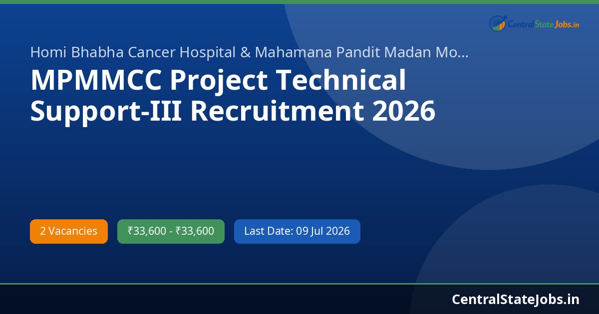 MPMMCC Project Technical Support-III Recruitment 2026