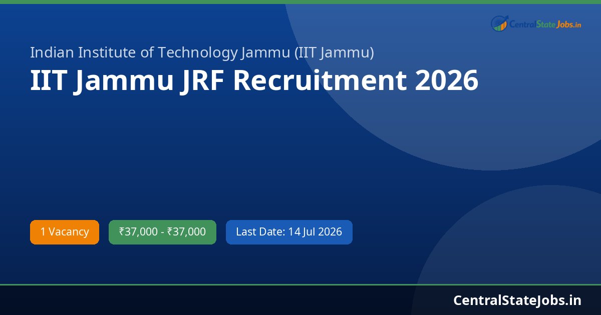 IIT Jammu JRF Recruitment 2026