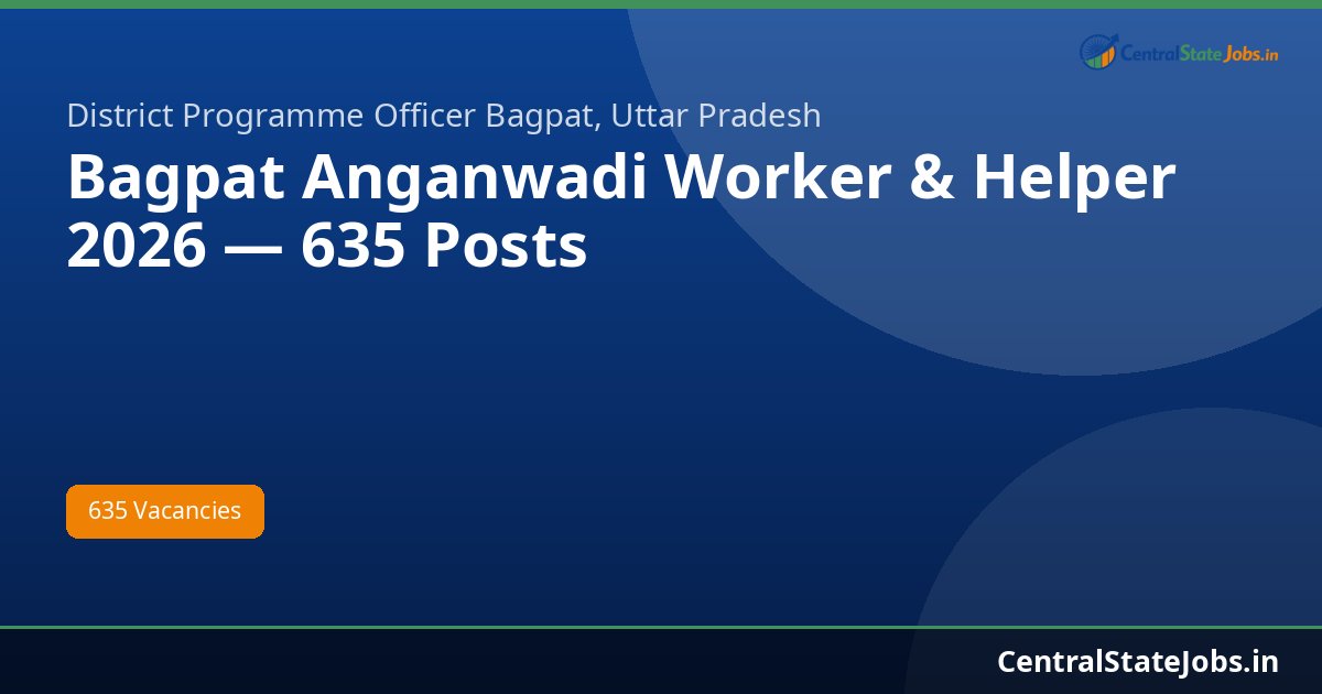 Bagpat Anganwadi Worker & Helper 2026 — 635 Posts