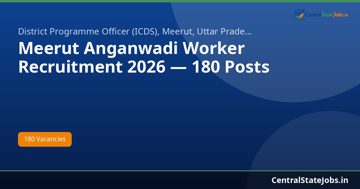 Meerut Anganwadi Worker Recruitment 2026 — 180 Posts
