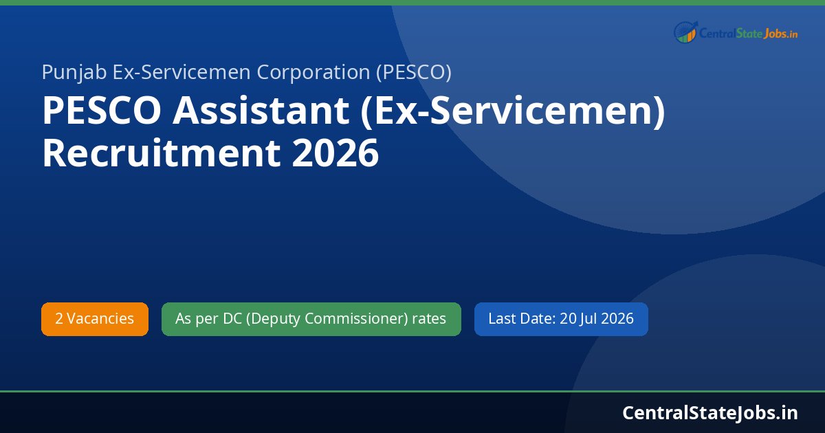 PESCO Assistant (Ex-Servicemen) Recruitment 2026