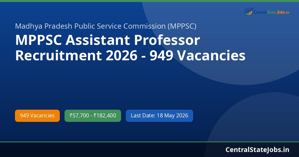 MPPSC Assistant Professor Recruitment 2026 - 949 Vacancies