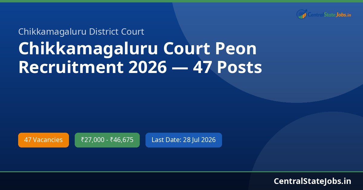 Chikkamagaluru Court Peon Recruitment 2026 — 47 Posts