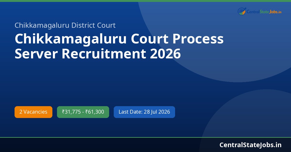 Chikkamagaluru Court Process Server Recruitment 2026