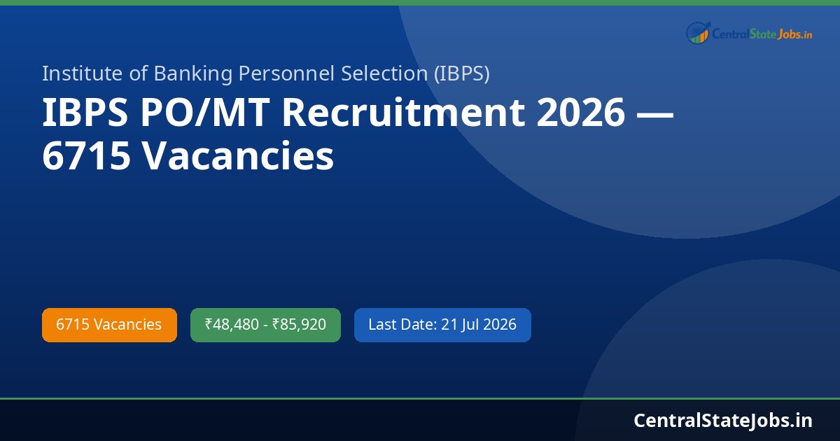 IBPS PO/MT Recruitment 2026 — 6715 Vacancies