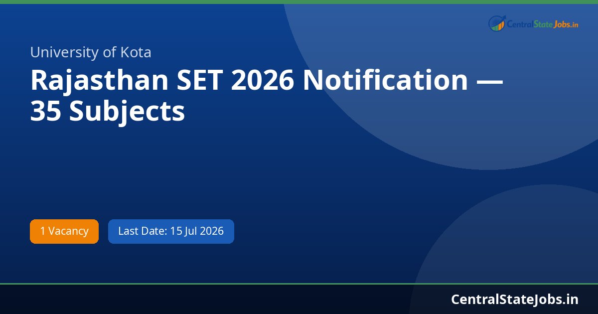 Rajasthan SET 2026 Notification — 35 Subjects