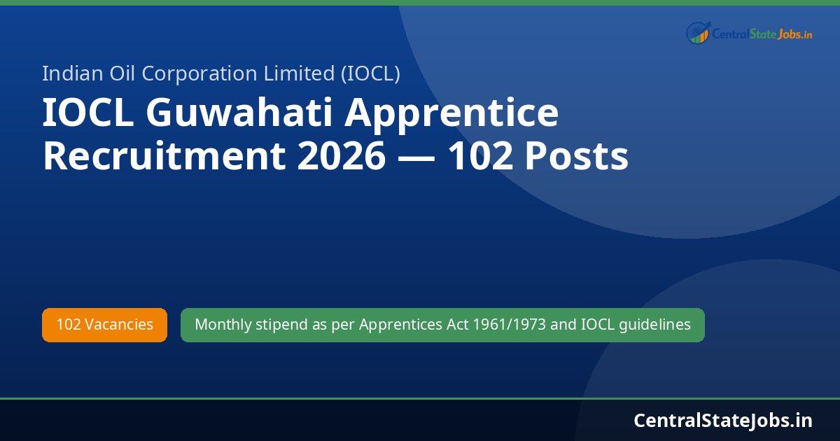 IOCL Guwahati Apprentice Recruitment 2026 — 102 Posts