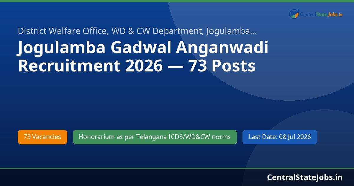 Jogulamba Gadwal Anganwadi Recruitment 2026 — 73 Posts
