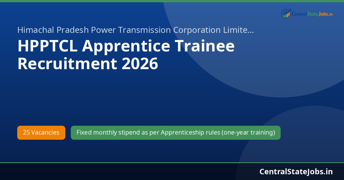 HPPTCL Apprentice Trainee Recruitment 2026