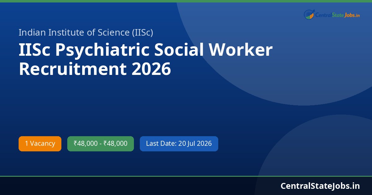 IISc Psychiatric Social Worker Recruitment 2026