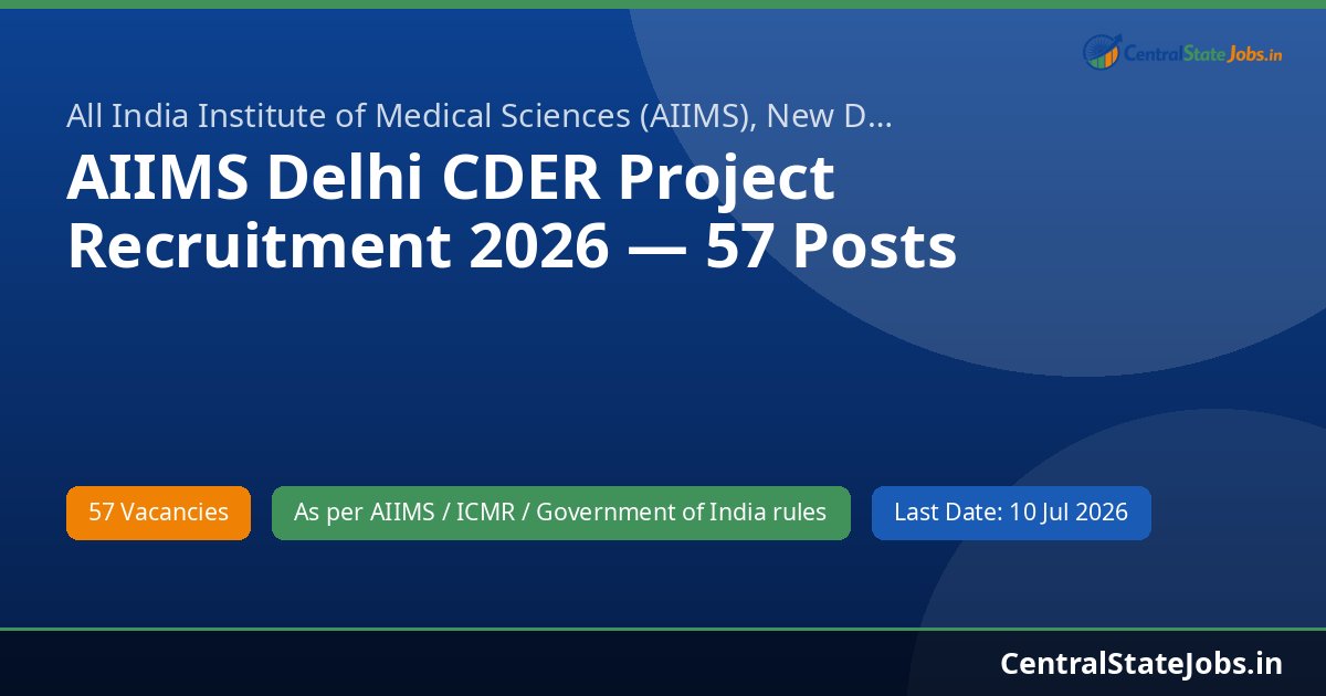 AIIMS Delhi CDER Project Recruitment 2026 — 57 Posts