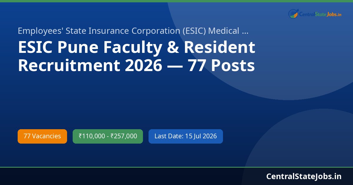 ESIC Pune Faculty & Resident Recruitment 2026 — 77 Posts