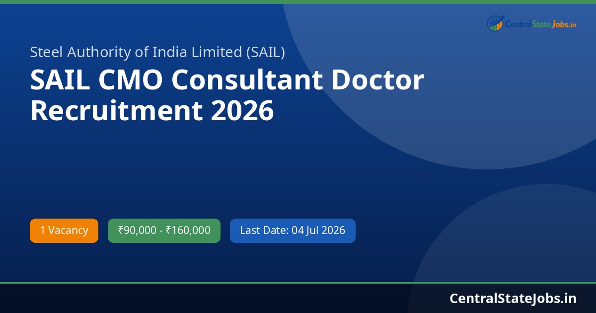 SAIL CMO Consultant Doctor Recruitment 2026