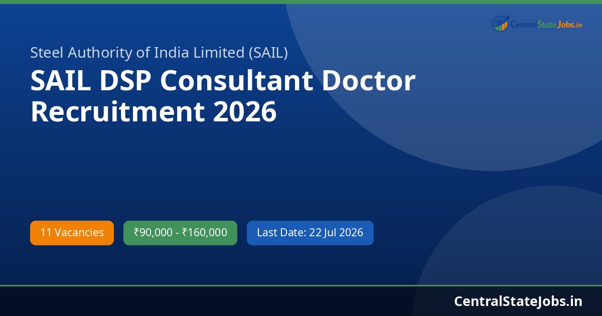 SAIL DSP Consultant Doctor Recruitment 2026