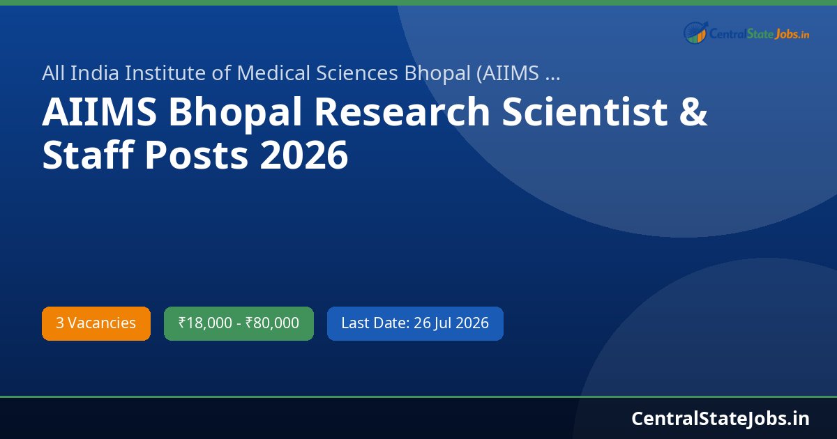 AIIMS Bhopal Research Scientist & Staff Posts 2026