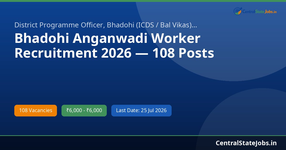 Bhadohi Anganwadi Worker Recruitment 2026 — 108 Posts