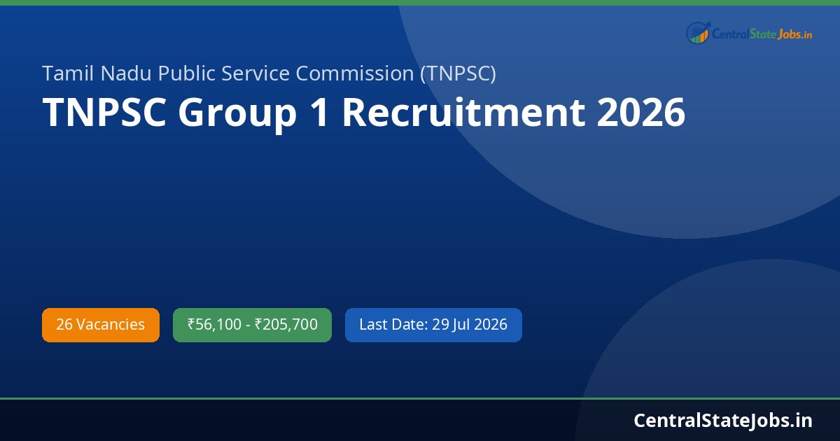 TNPSC Group 1 Recruitment 2026