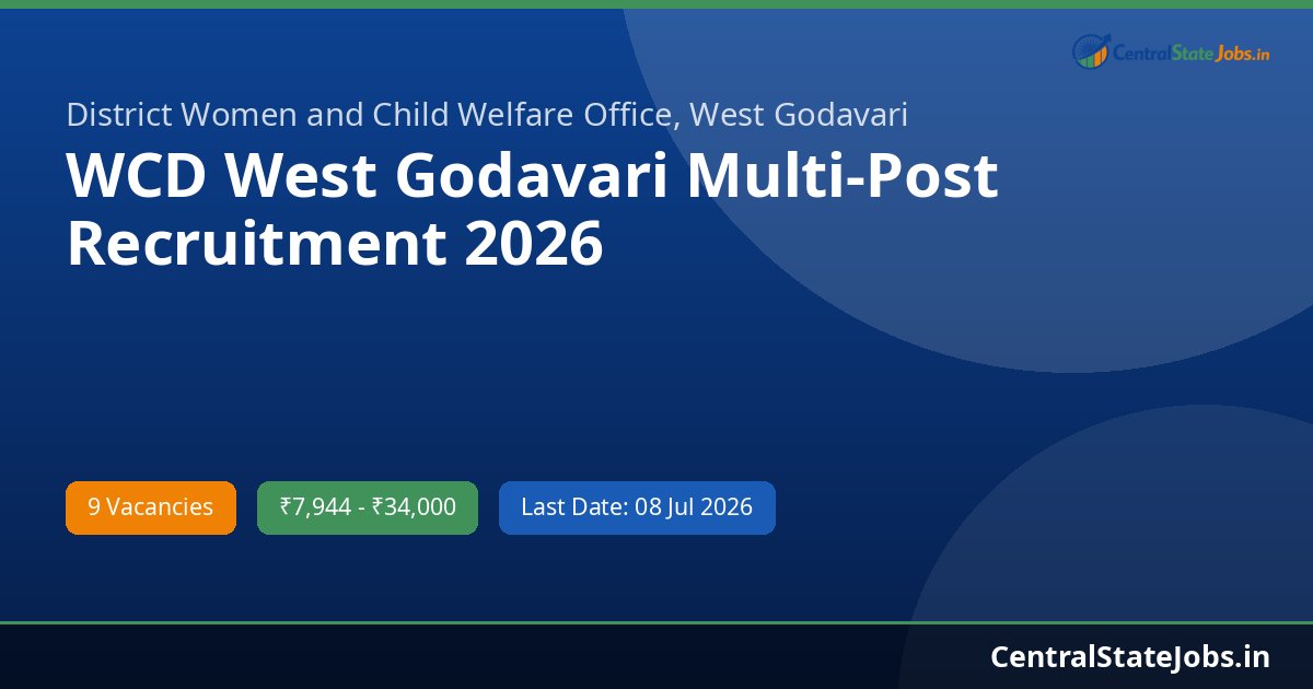 WCD West Godavari Multi-Post Recruitment 2026