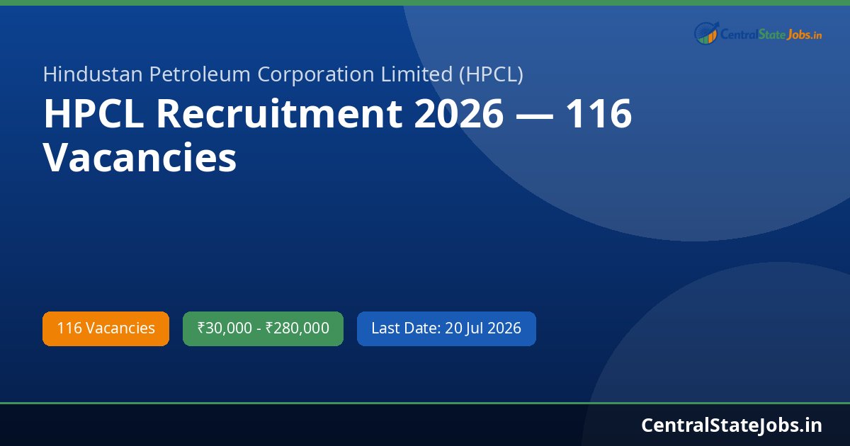 HPCL Recruitment 2026 — 116 Vacancies