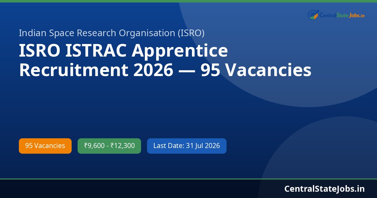 ISRO ISTRAC Apprentice Recruitment 2026 — 95 Vacancies