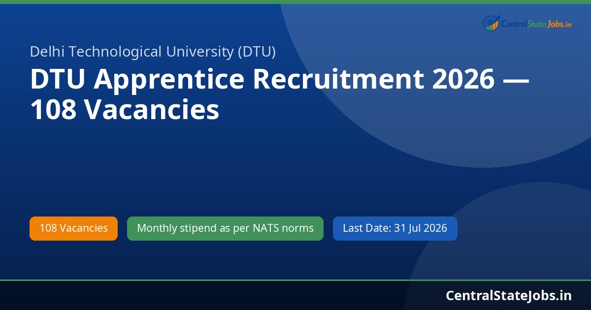 DTU Apprentice Recruitment 2026 — 108 Vacancies