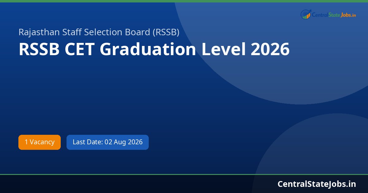 RSSB CET Graduation Level 2026