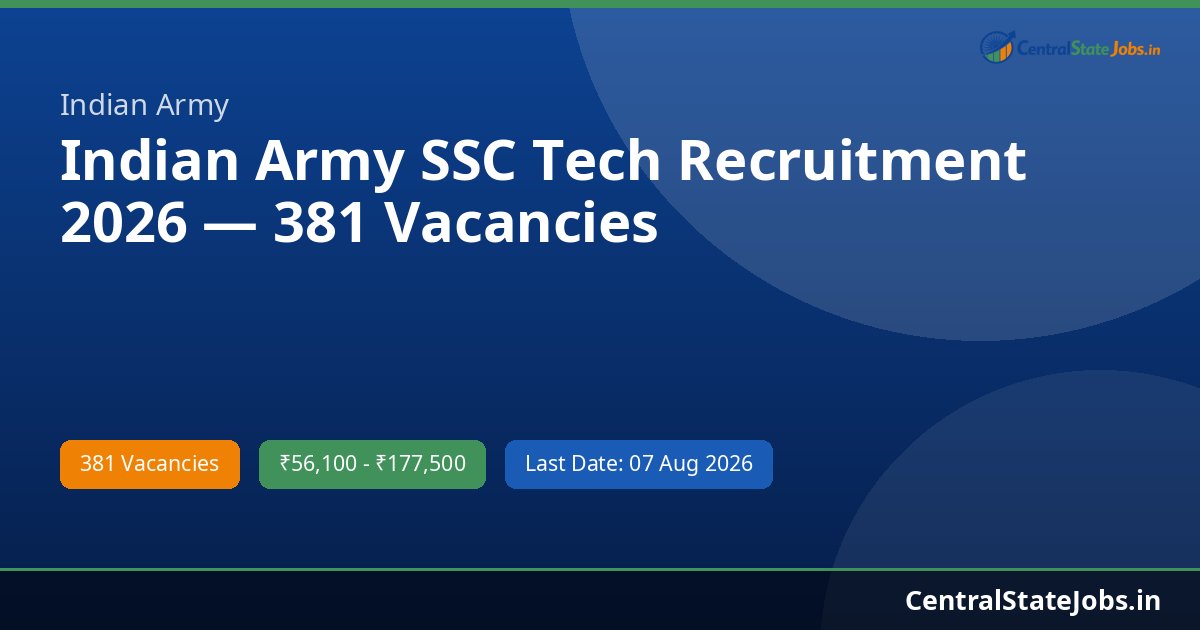 Indian Army SSC Tech Recruitment 2026 — 381 Vacancies