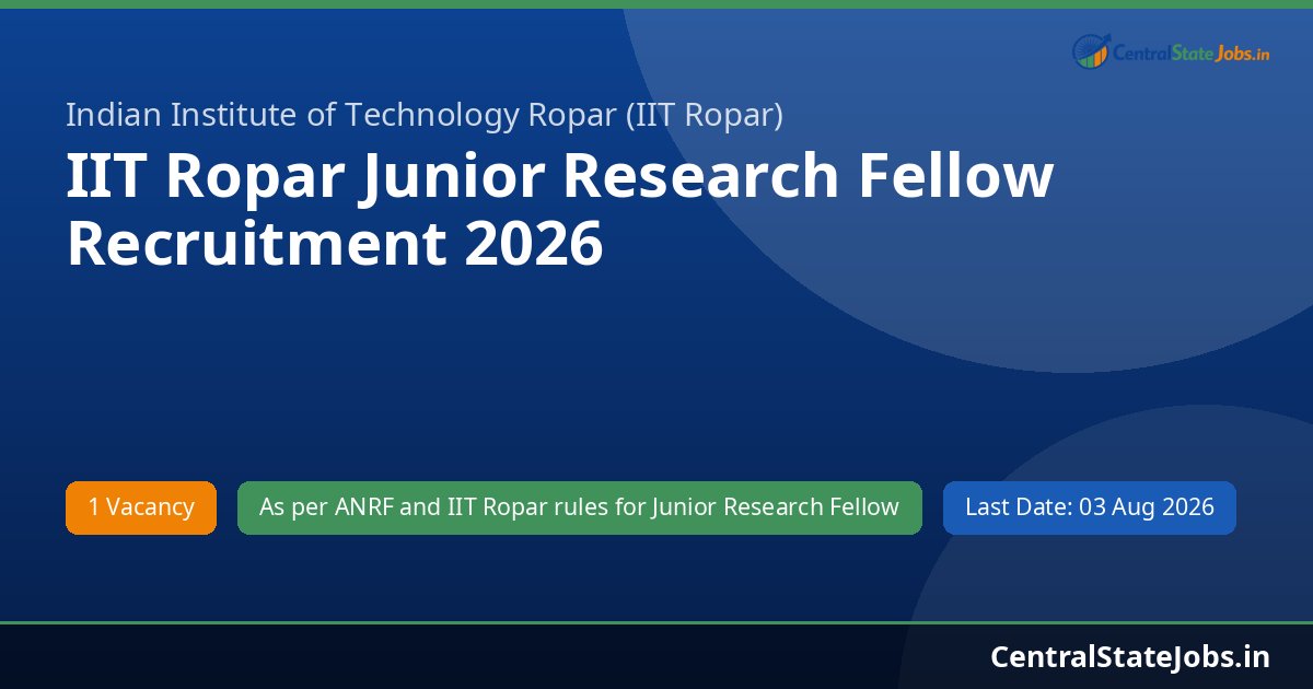 IIT Ropar Junior Research Fellow Recruitment 2026