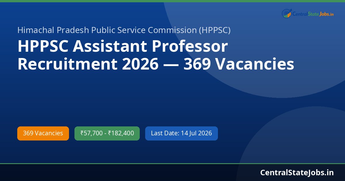 HPPSC Assistant Professor Recruitment 2026 — 369 Vacancies