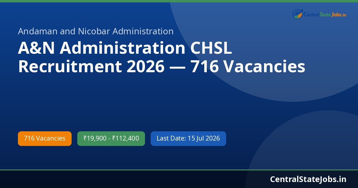 A&N Administration CHSL Recruitment 2026 — 716 Vacancies