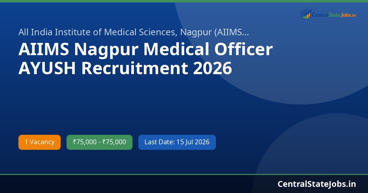 AIIMS Nagpur Medical Officer AYUSH Recruitment 2026