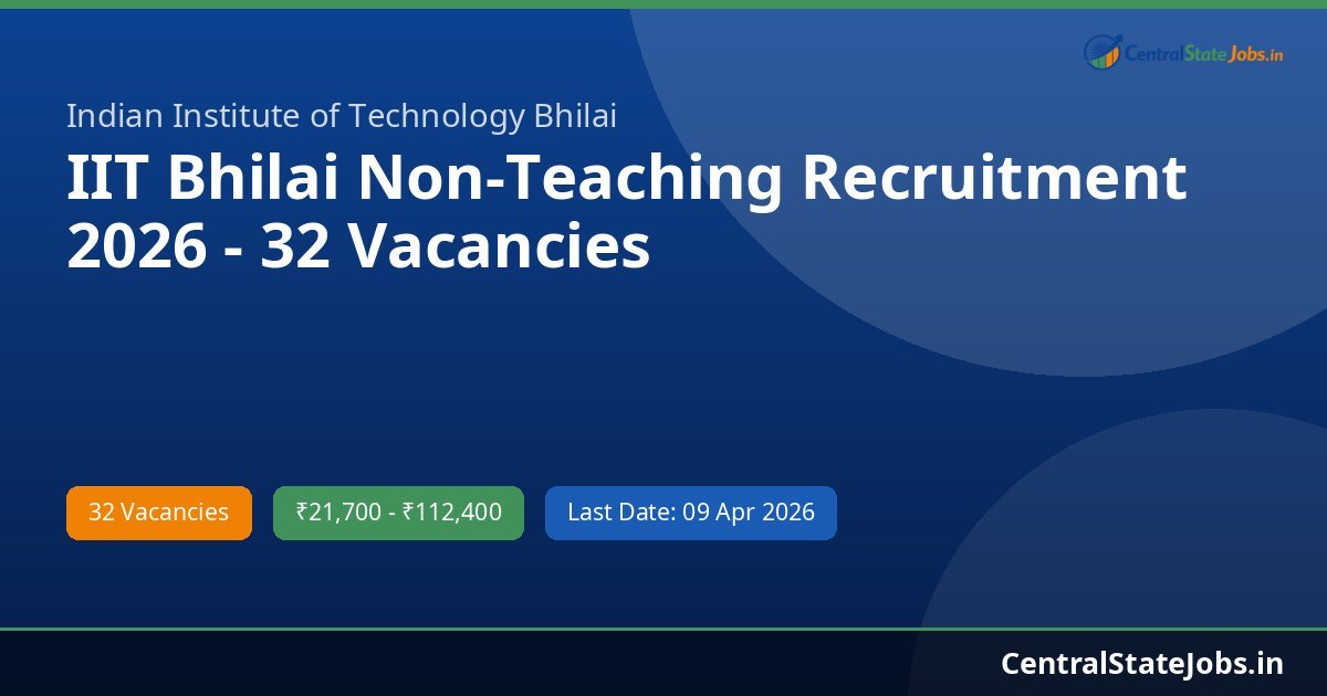 IIT Bhilai Non-Teaching Recruitment 2026 - 32 Vacancies