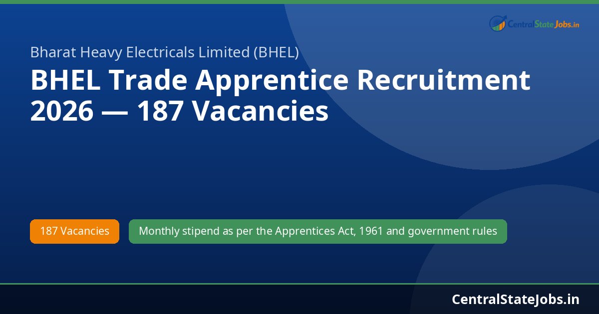 BHEL Trade Apprentice Recruitment 2026 — 187 Vacancies