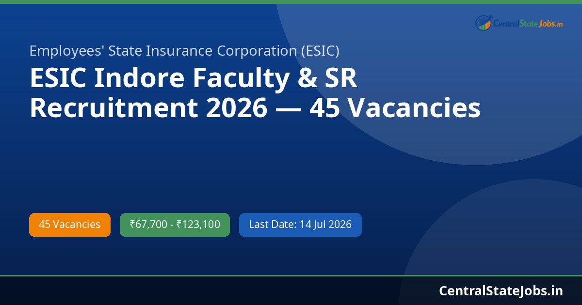 ESIC Indore Faculty & SR Recruitment 2026 — 45 Vacancies