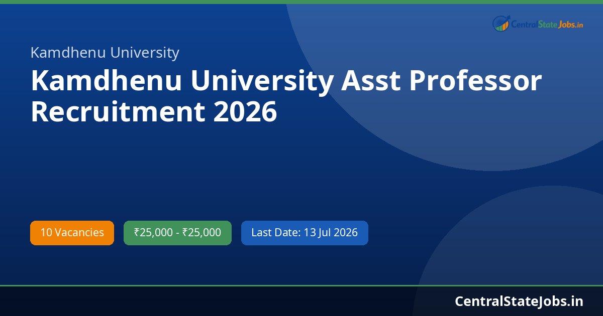 Kamdhenu University Asst Professor Recruitment 2026