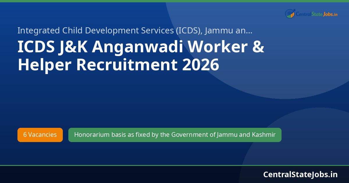 ICDS J&K Anganwadi Worker & Helper Recruitment 2026