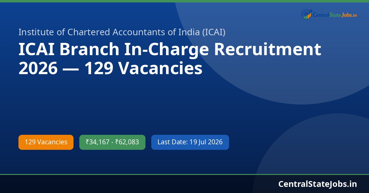 ICAI Branch In-Charge Recruitment 2026 — 129 Vacancies