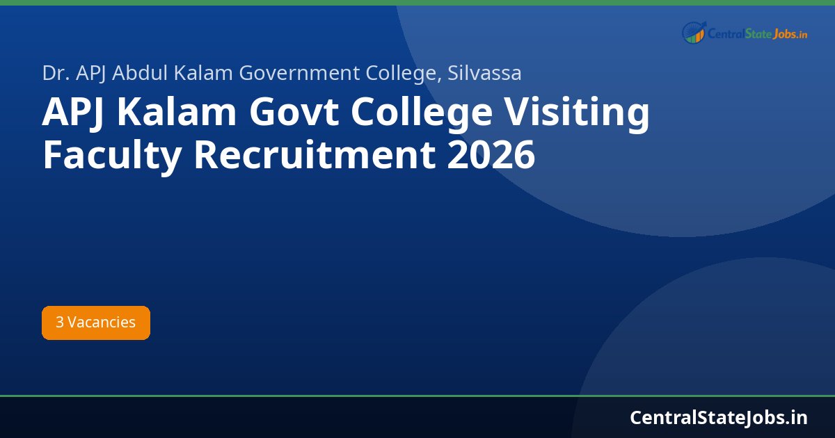 APJ Kalam Govt College Visiting Faculty Recruitment 2026