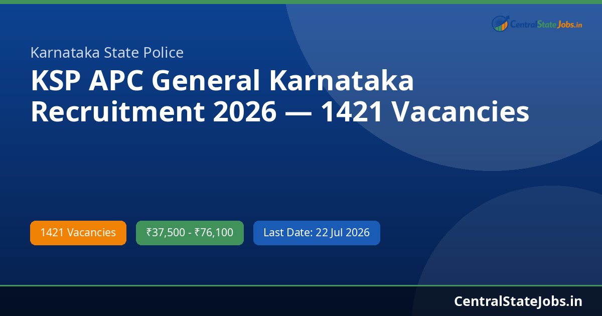 KSP APC General Karnataka Recruitment 2026 — 1421 Vacancies