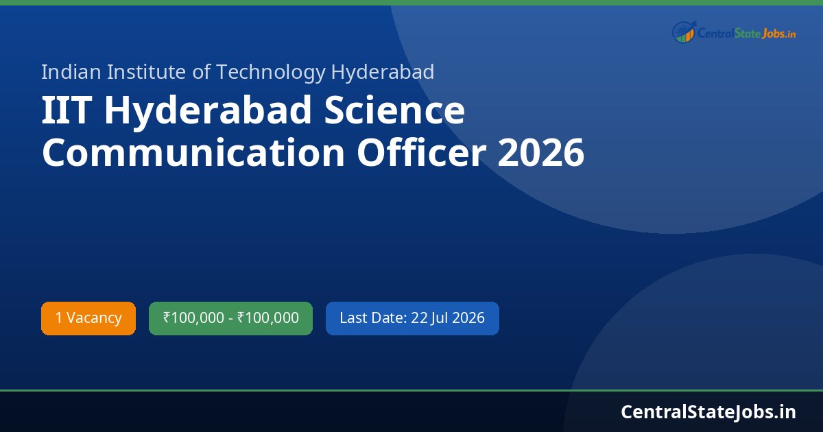 IIT Hyderabad Science Communication Officer 2026
