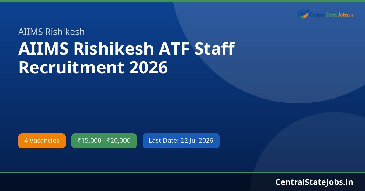 AIIMS Rishikesh ATF Staff Recruitment 2026