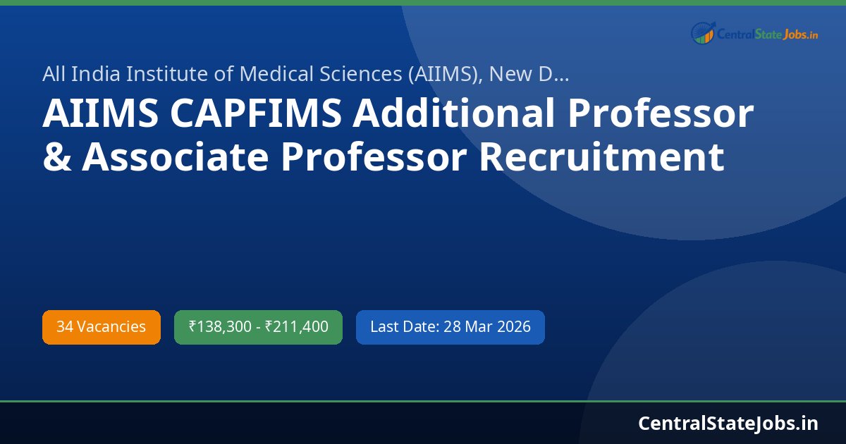 AIIMS CAPFIMS Additional Professor & Associate Professor Recruitment 2026