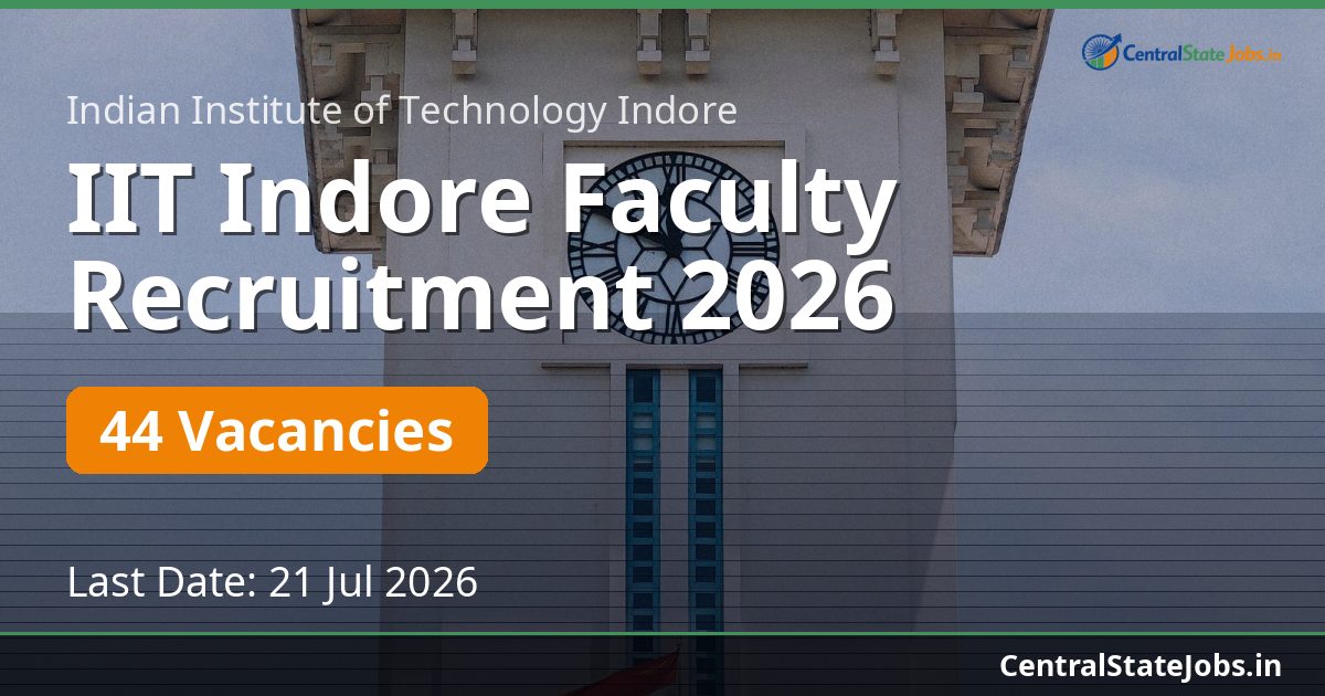 IIT Indore Faculty Recruitment 2026 — 44 Vacancies