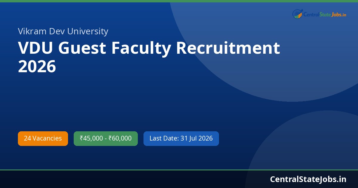 VDU Guest Faculty Recruitment 2026